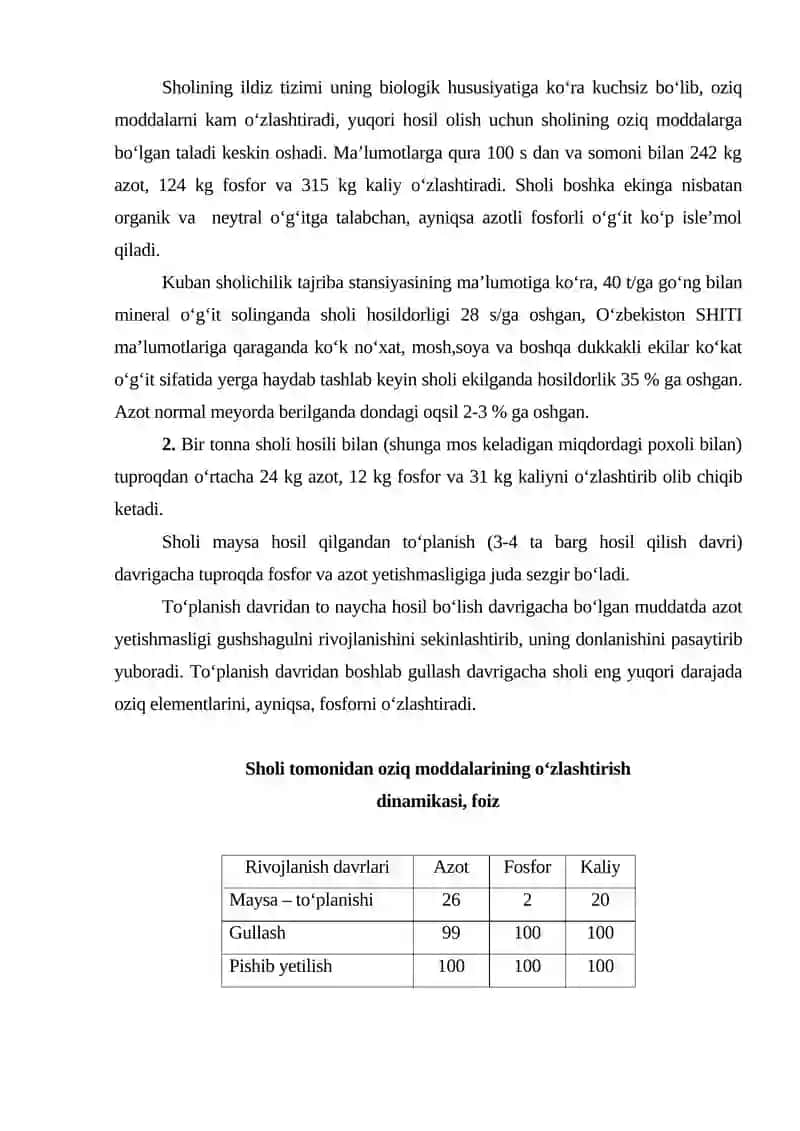 Almashlab ekish tizimida sholini o‘g‘itlas 4