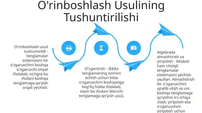 Algebra fanidan oʻrin almashtirishlar va oʻrniga qoʻyishlar 4