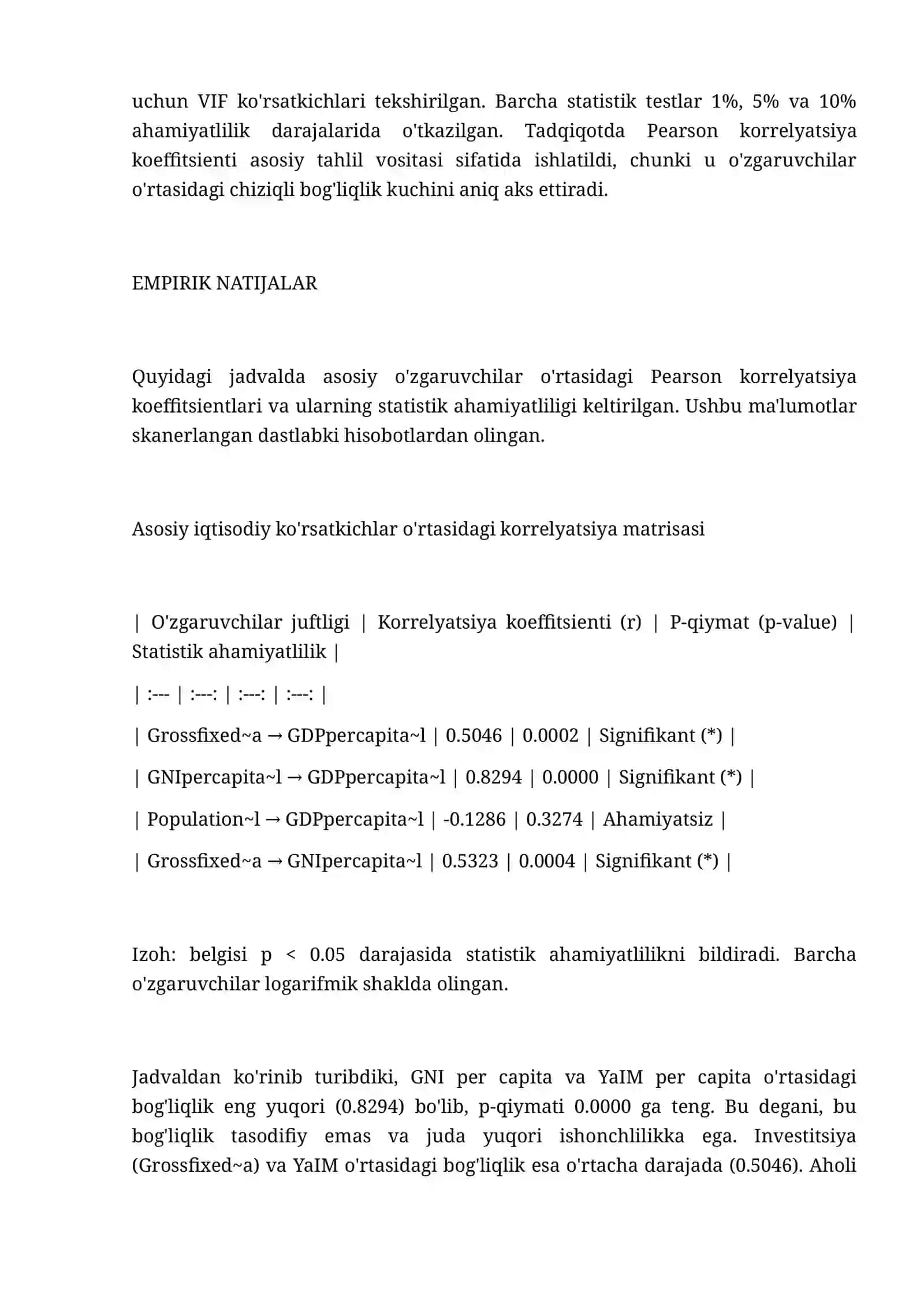 IQTISODIY O‘SISHGA INVESTITSIYA VA DAROMAD OMILLARINING TA’SIRI: EKONOMETRIK TAHLIL 4