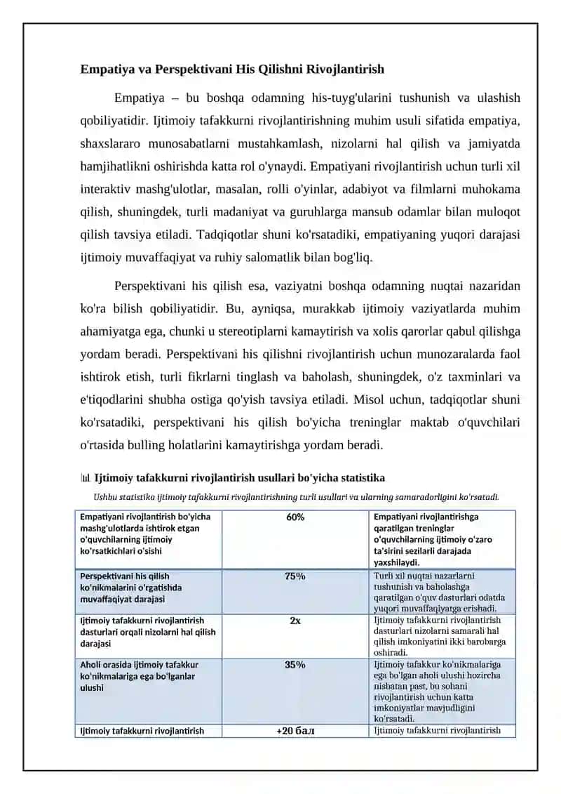 Ijtimoiy tafakkurni rivojlantirish usuli 4
