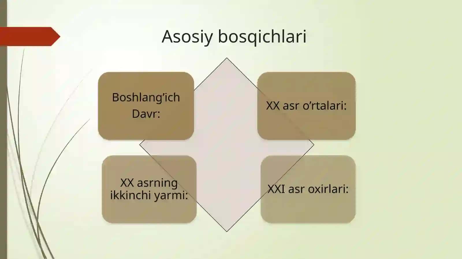 DANIYA SOTSIOLOGIYASINING TARAQQIYOTI 4