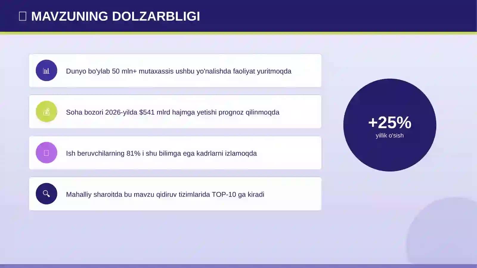INGLIZ TILIDA SO'ZLASHUV 4