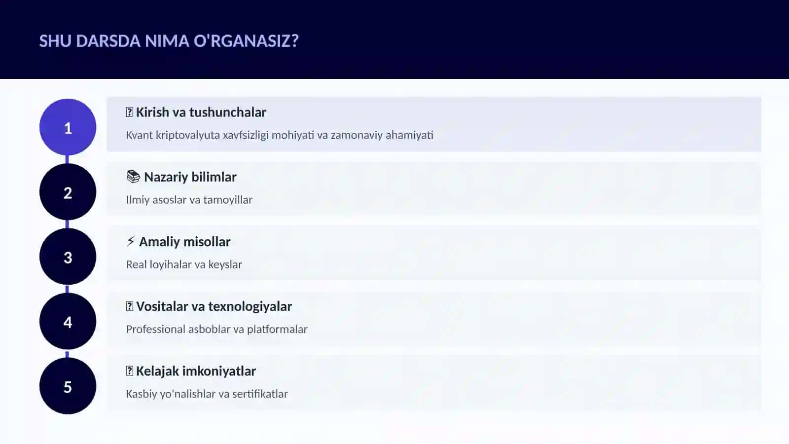 Kvant kriptovalyuta xavfsizligi 4