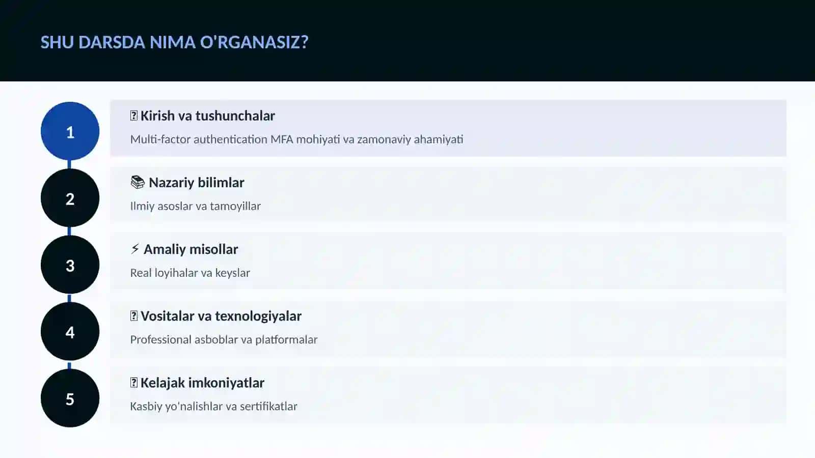 KIBERXAVFSIZLIK Multi-factor authentication MFA 4
