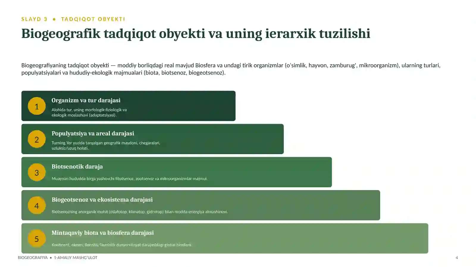biogeografiya fanining maqsadi va vazifalari 4