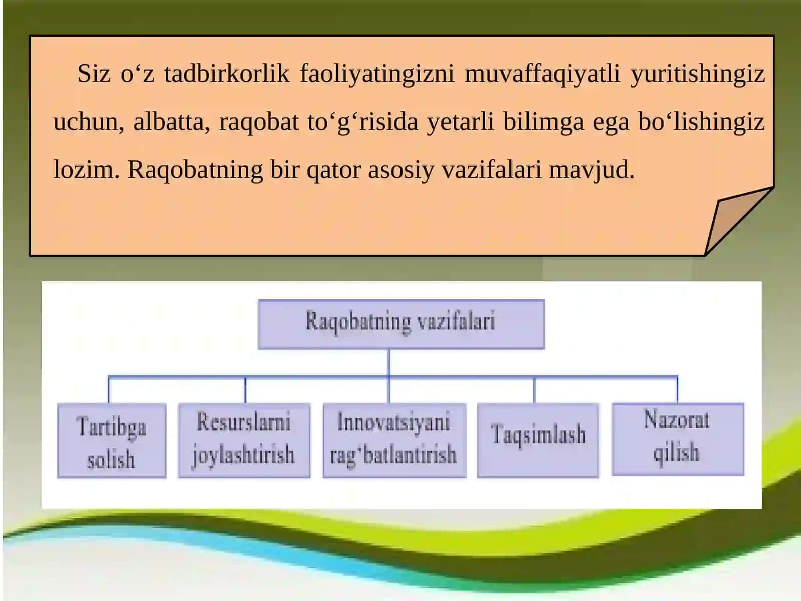 11-sinf Tadbirkorlik asoslari fanidan dars ishlanma. Raqobatdoshlikni ta'minlash 4