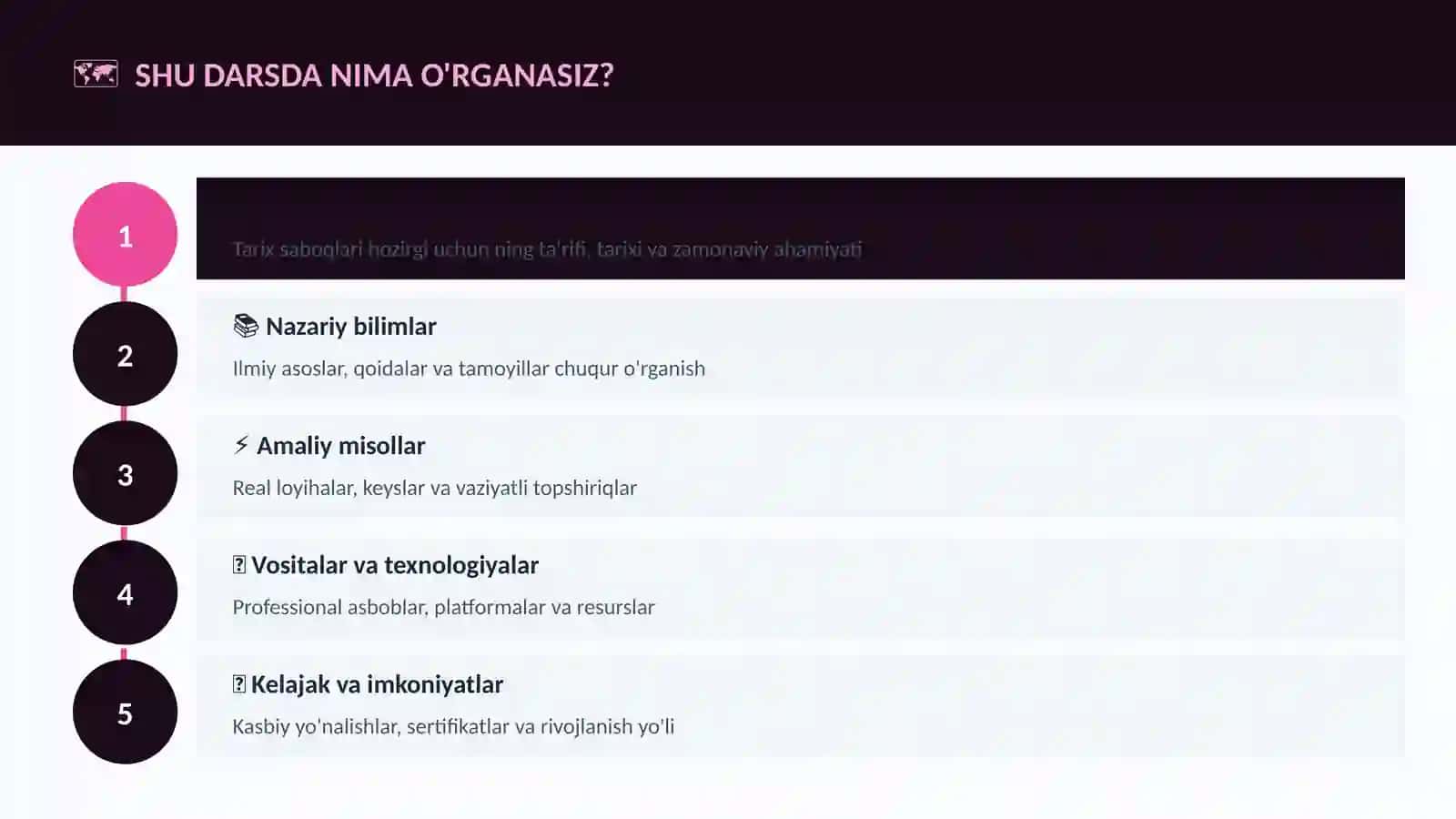 TA'LIM VA O'RGANISH Tarix saboqlari hozirgi uchun 4
