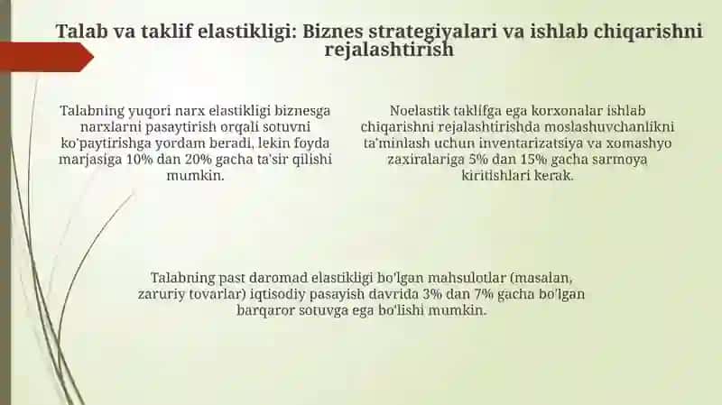 Elastiklik ko'rsatkichlarining amaliy ahamiyati 4