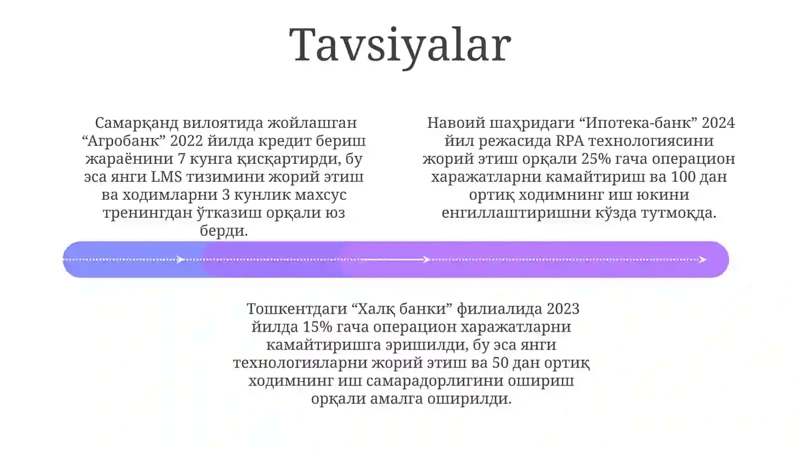 Bank faoliyati samaradorligini oshirish mavzusiga case study tuzib ber 4