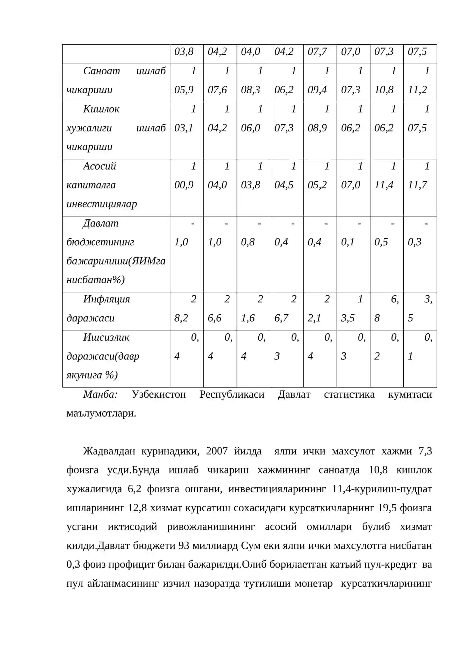 Ислом Каримовнинг Узбекистоннинг 2007-2008 маърузаси 4
