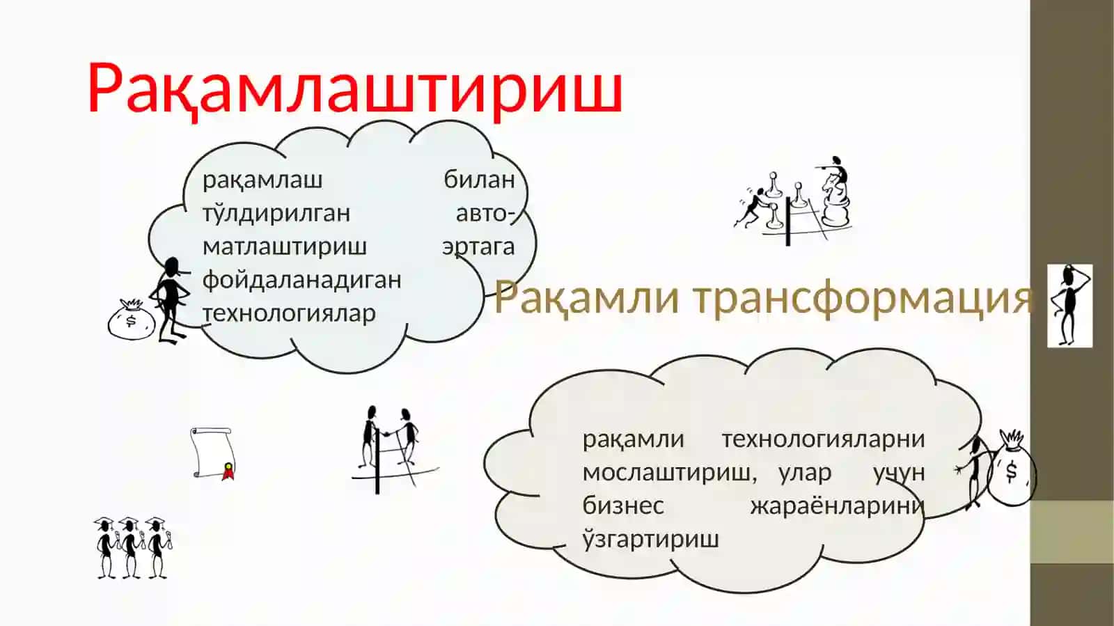 Рақамлаштириш 4