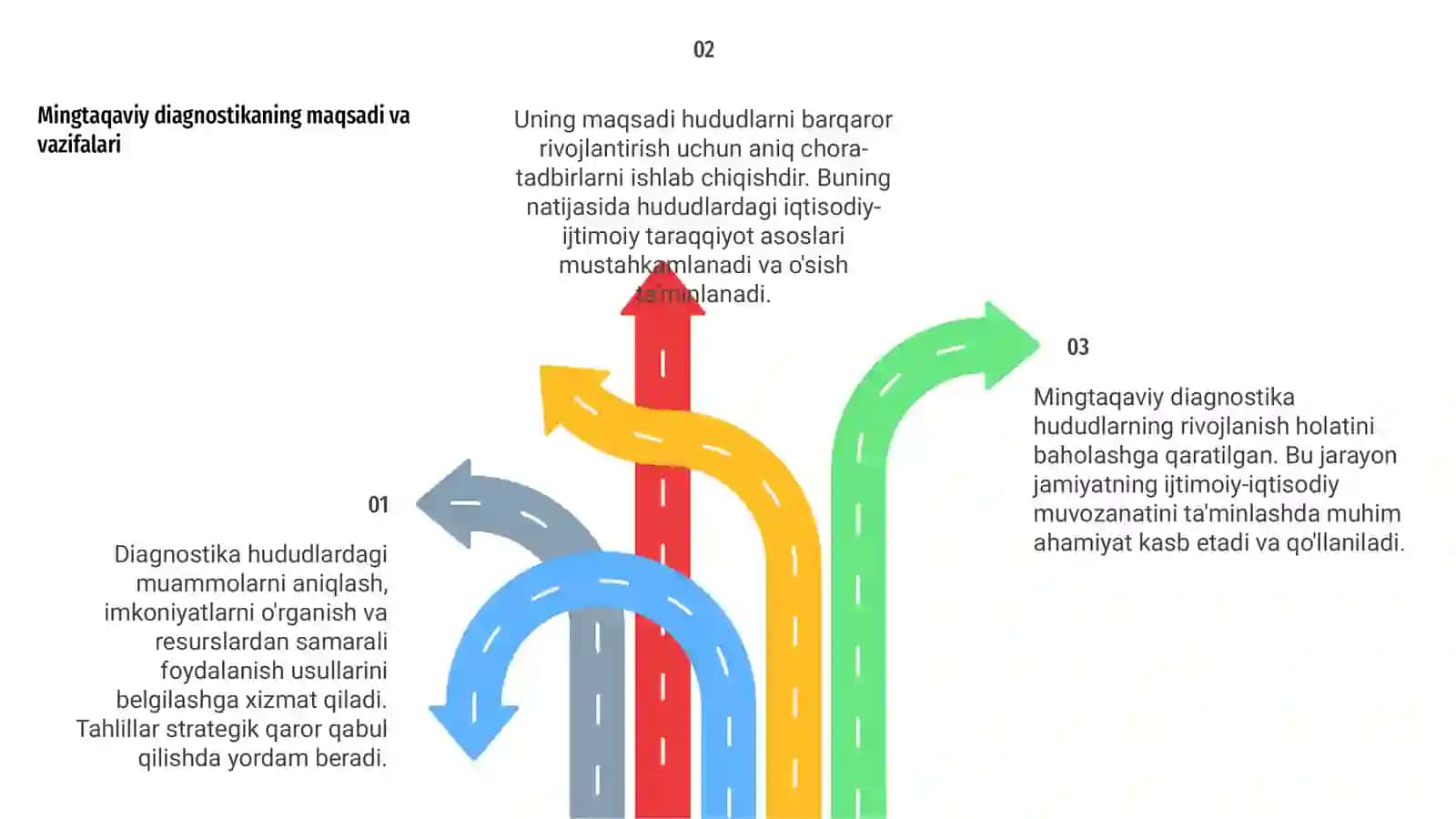 Mingtaqaviy diagnostika 4
