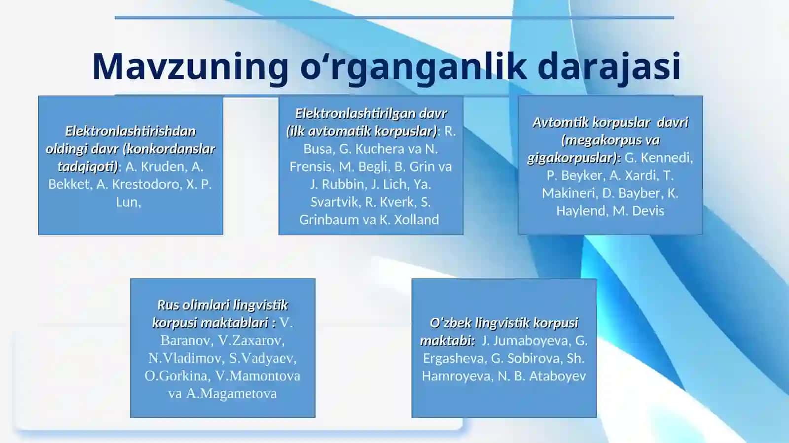 KORPUS LINGVISTIKASI VA KORPUS TAHLIL METODLARINING GRAMMATIK SHAKLLAR TADQIQIDAGI O’RNI 4