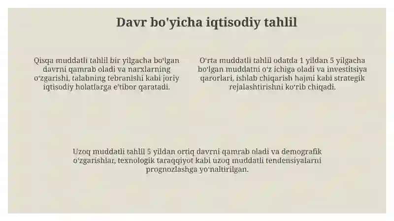 Mazmuniga va Davriga Ko'ra Iqtisodiy Tahlil Turlari 4
