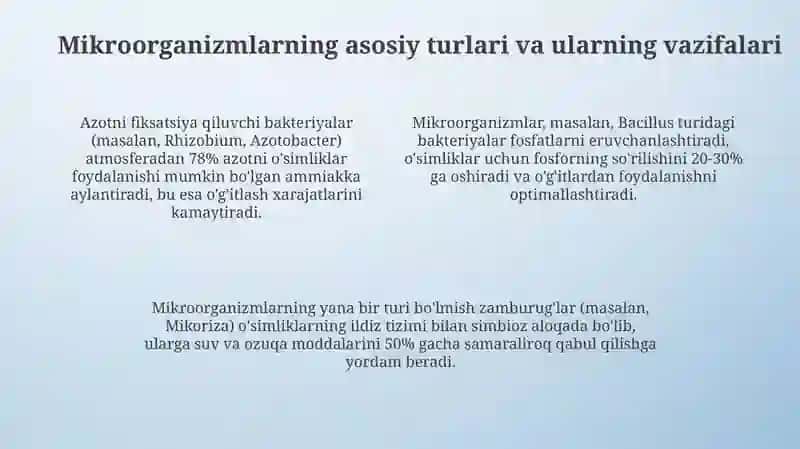 Tuproqunumdorliginioshirishdamikroorganizmlardanfoydalanish 4