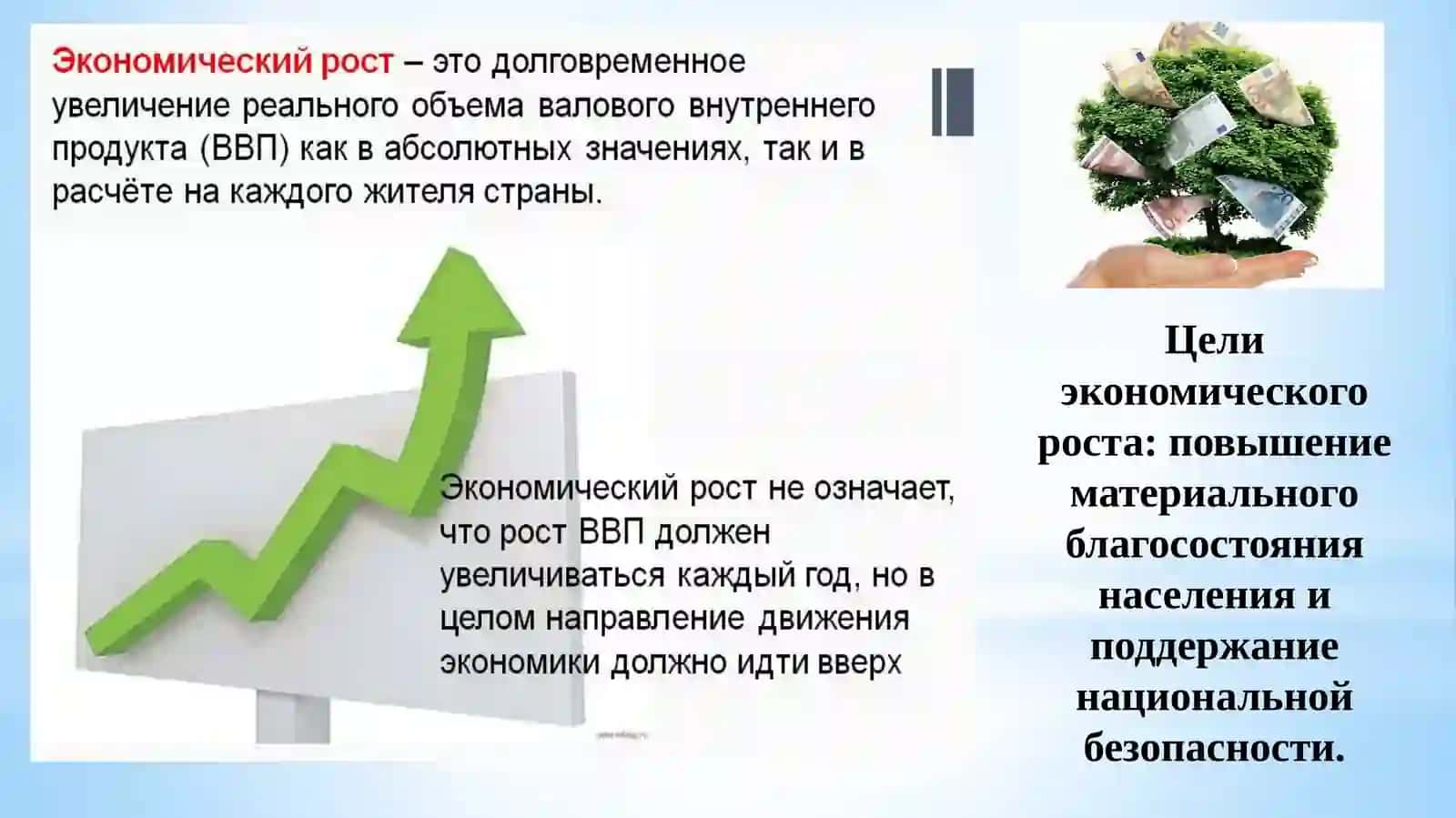 Дисциплина «ЭКОНОМИЧЕСКАЯ ТЕОРИЯ» 4