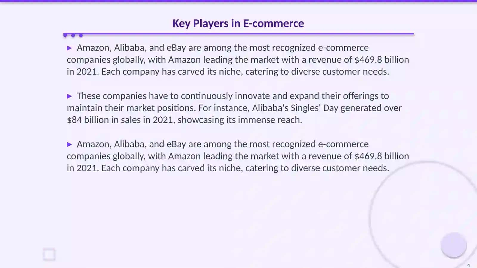 Famous E-commerce Companies Presentation 4