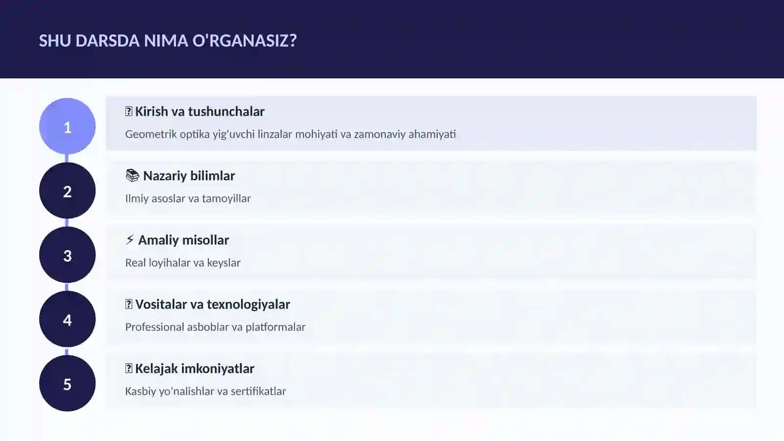 Geometrik optika yig'uvchi linzalar 4