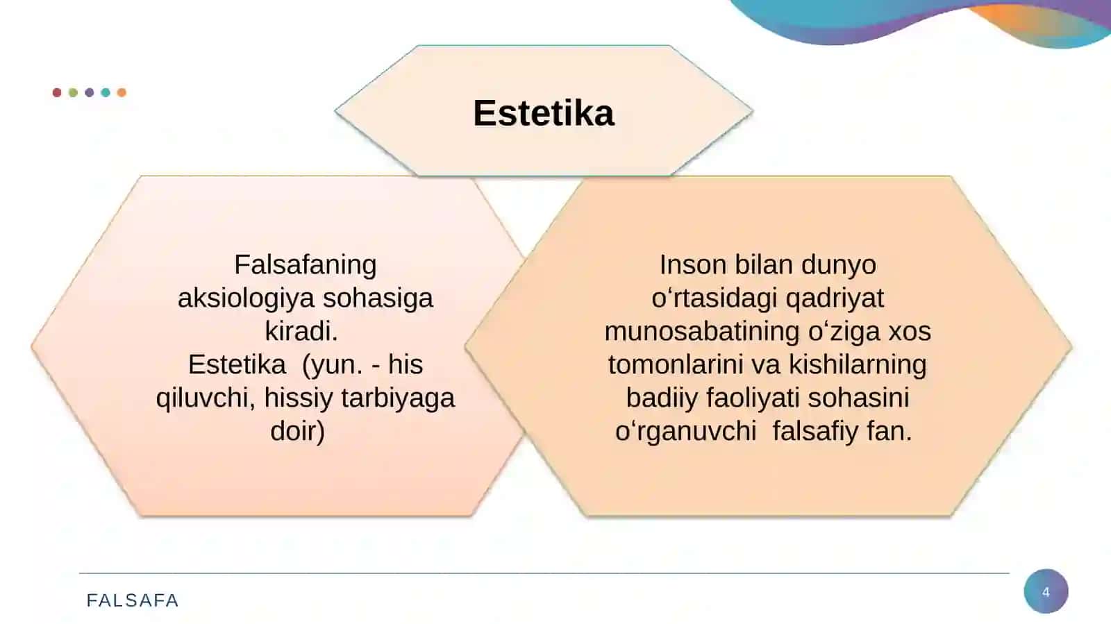 Nafosat falsafasi (Estetika) 4