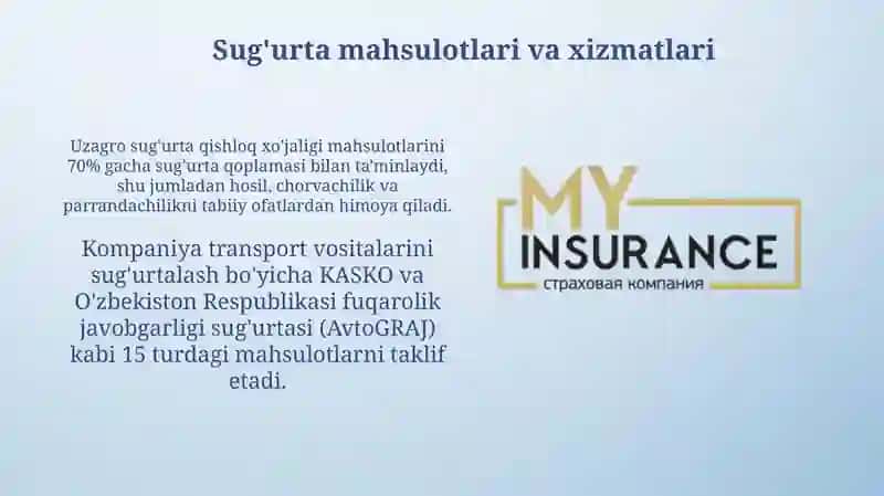 O'zagro Insurance 4