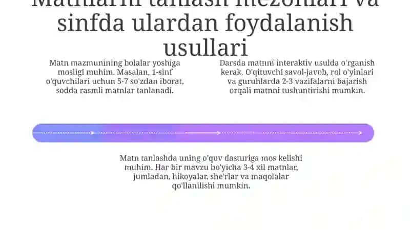 Matn boshlangʻich sinf oʻquvchilarini oʻqish va yozishga oʻrgatishda muhim vosita 4