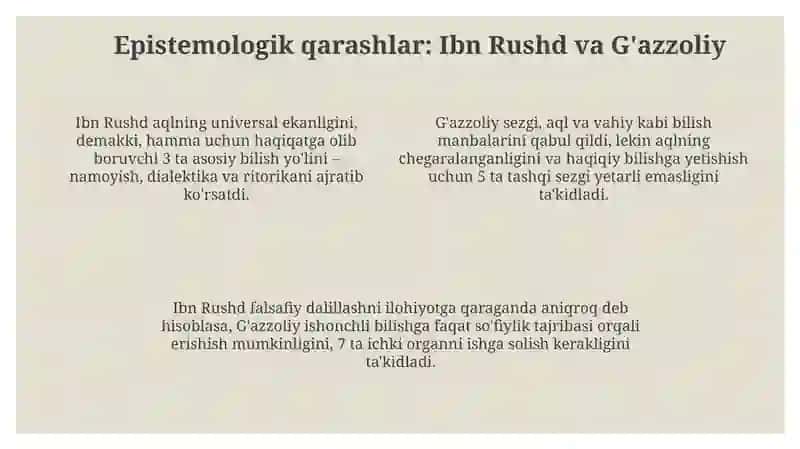Din va hurfikrlik haqidagi g‘oyalarni G‘azzoliy g‘oyalari bilan qiyoslash 4