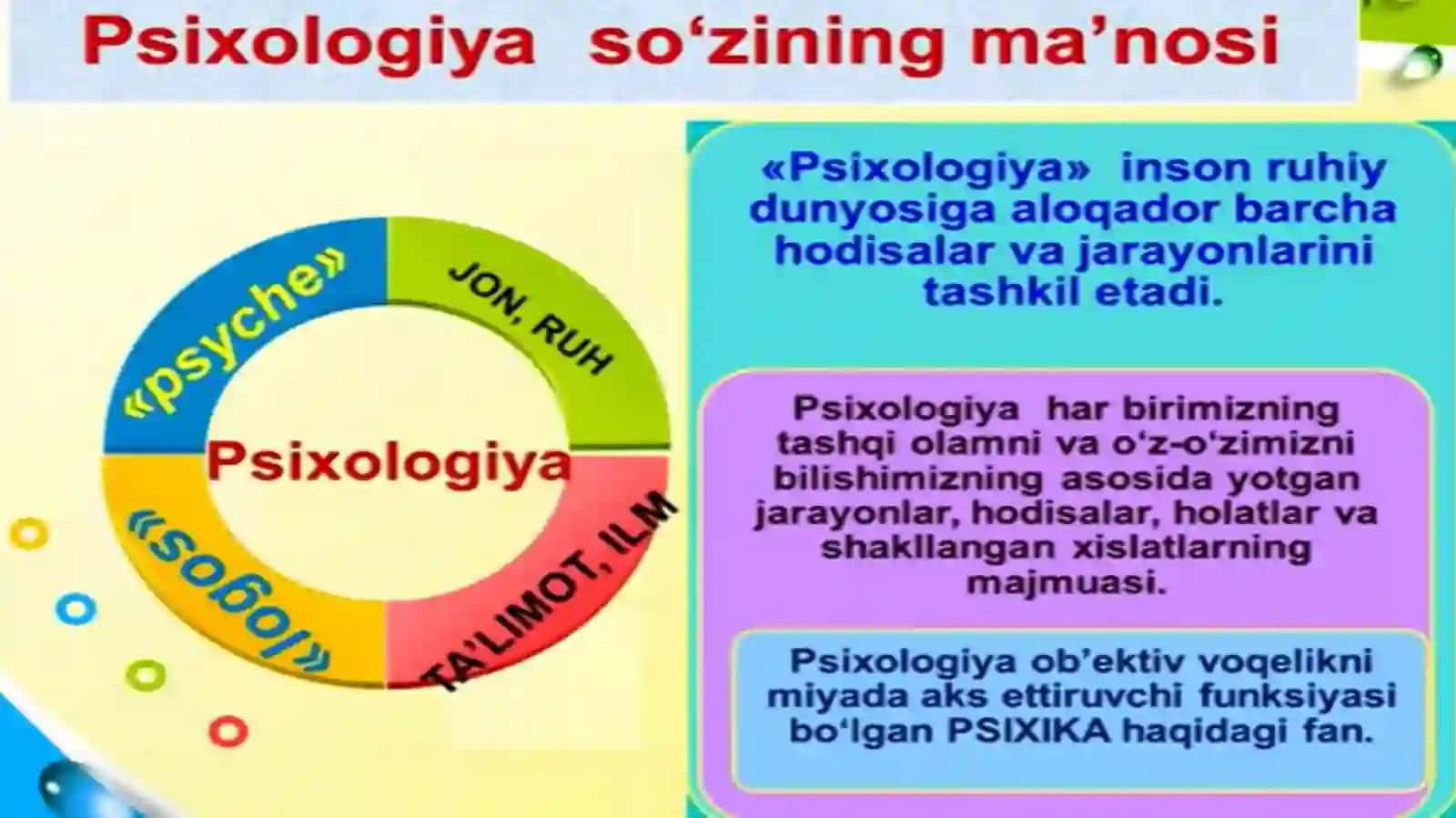 Umumiypsixologiya fanininng predmeti, maqsadi va vazifalari 4
