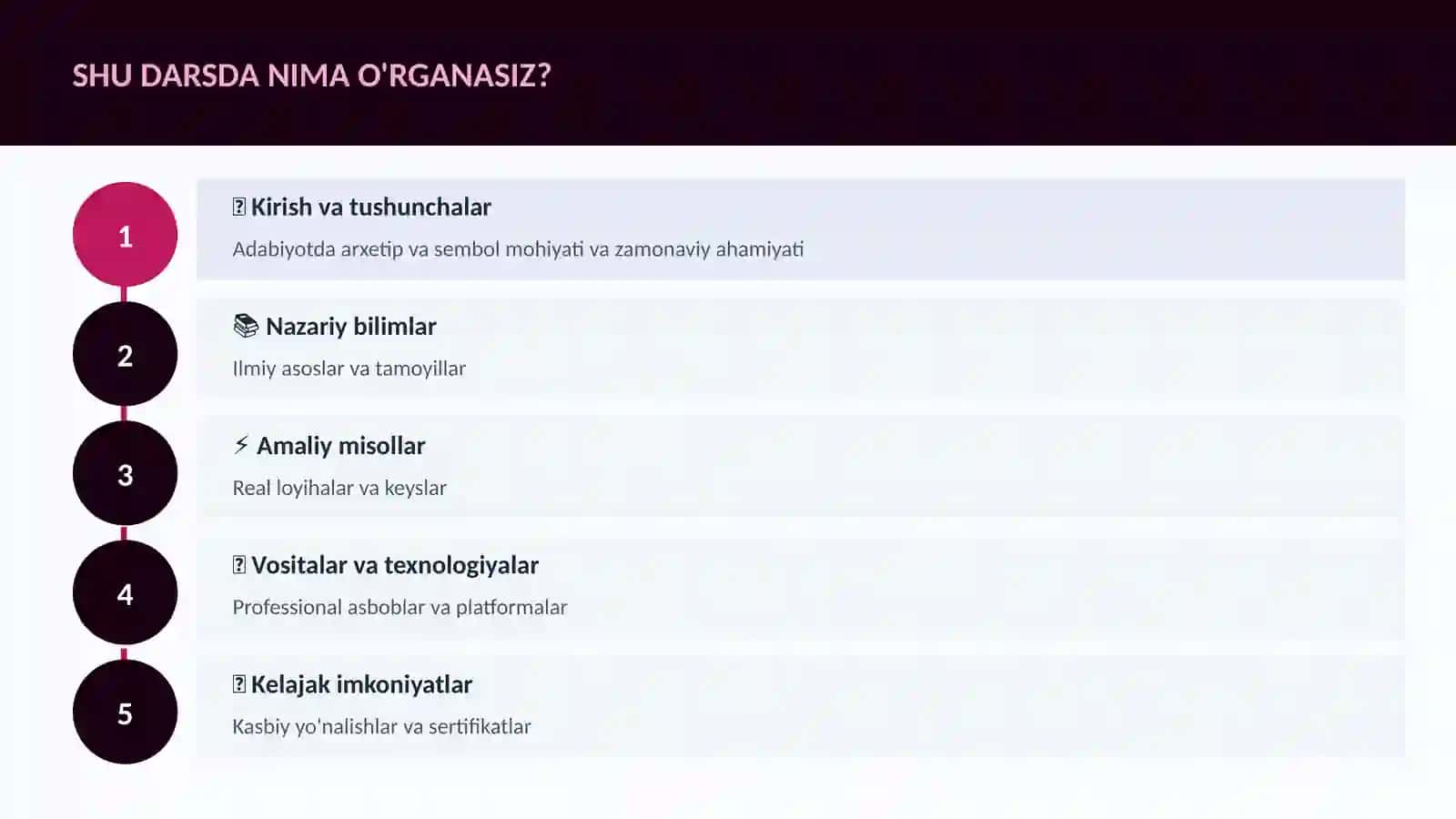 Adabiyotda arxetip va sembol 4