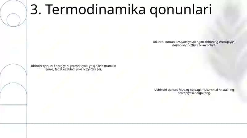 Kimyoviy Termodinamika 4