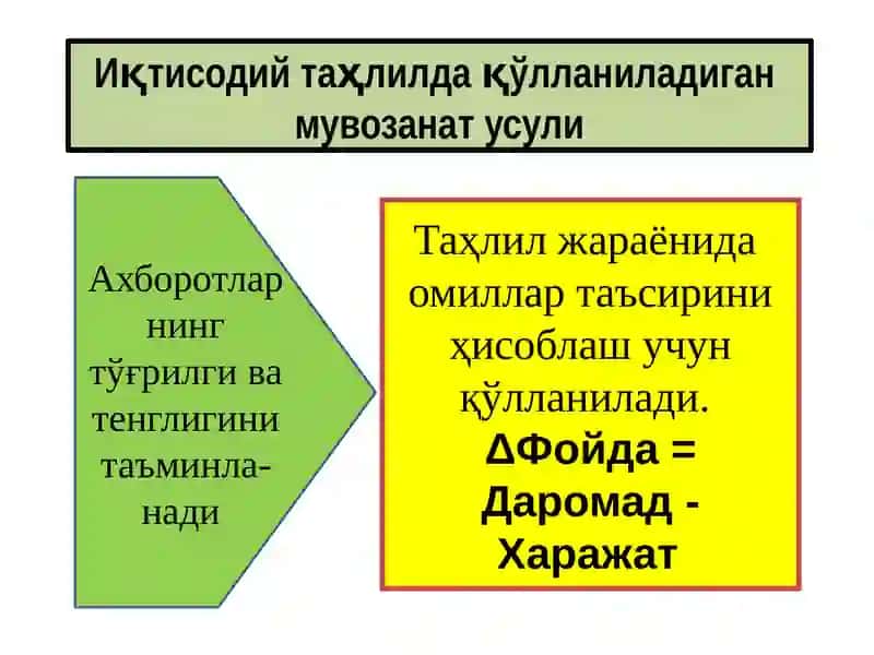 Iqtisodiy tahlilda qo‘llaniladigan an’anaviy usullar 4