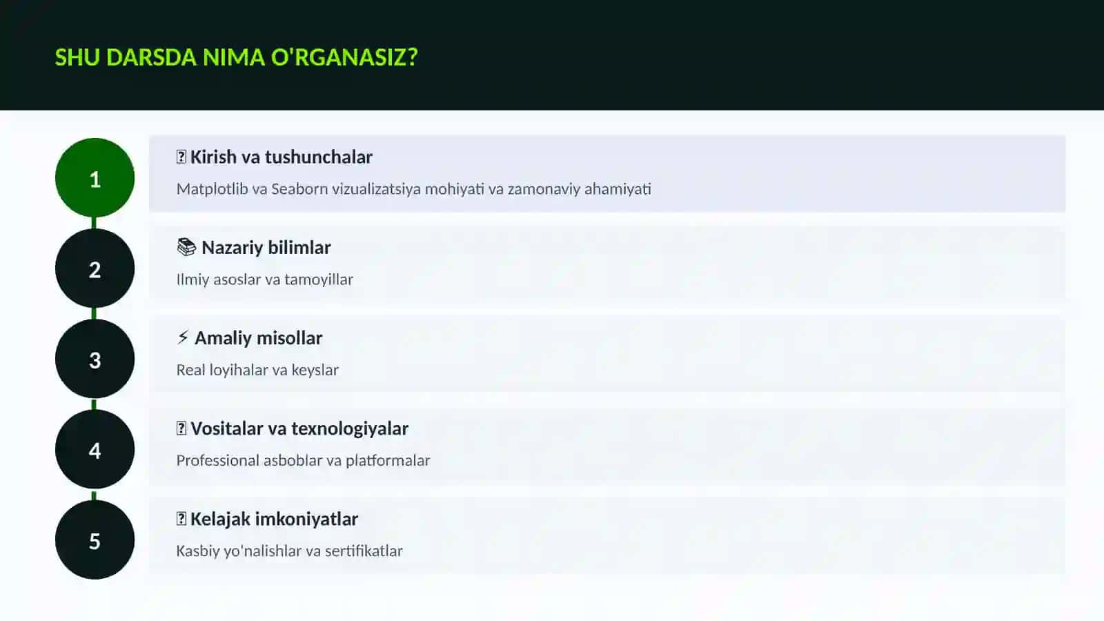 DATA SCIENCE VA TAHLIL 4