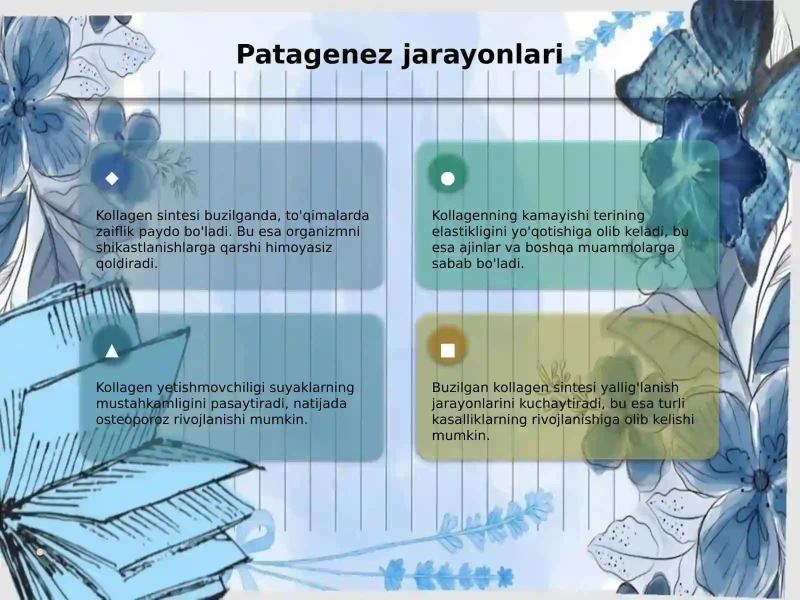 Kollagenezlar,patagenezi va tashxisi 4