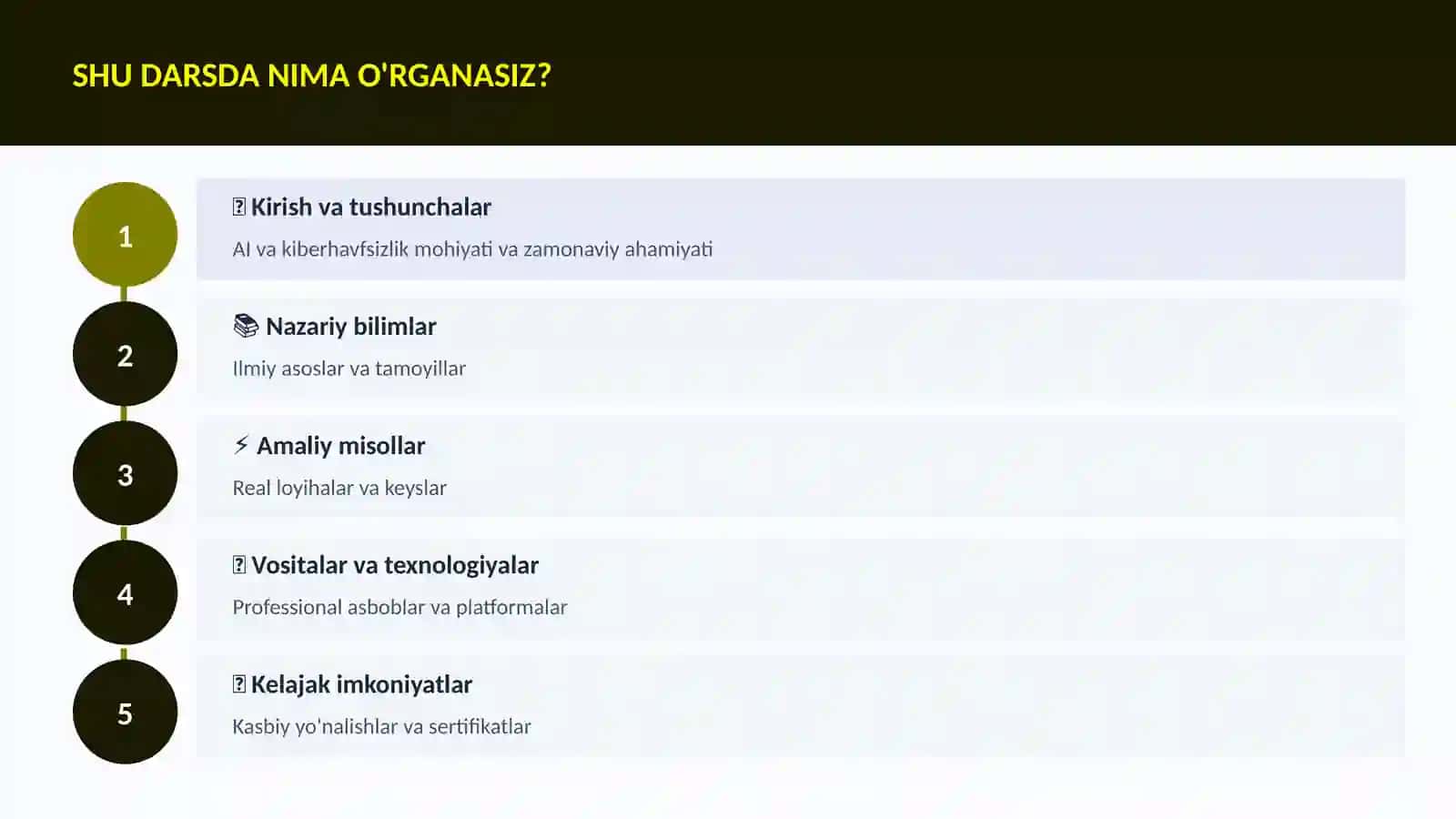 SUN'IY INTELLEKT ASOSLARI 4