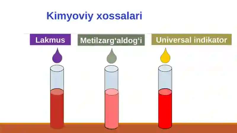 Xlorid kislota 4