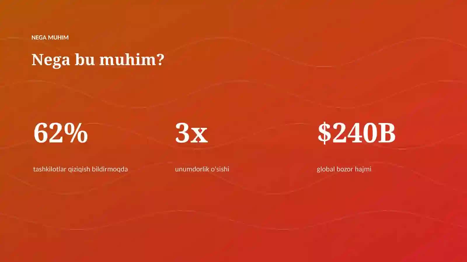 AI INSIGHTS • PREMIUM TAQDIMOT 4