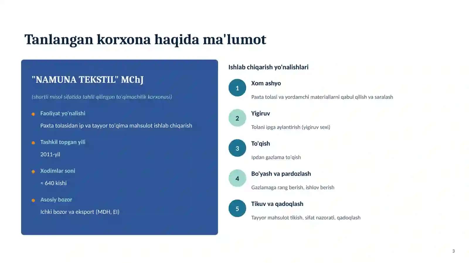Tanlangansanoatkarxonasining maxsulotishlabchiqarish jarayonini o'rganing 4