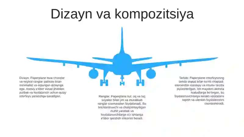 Paperplane 4