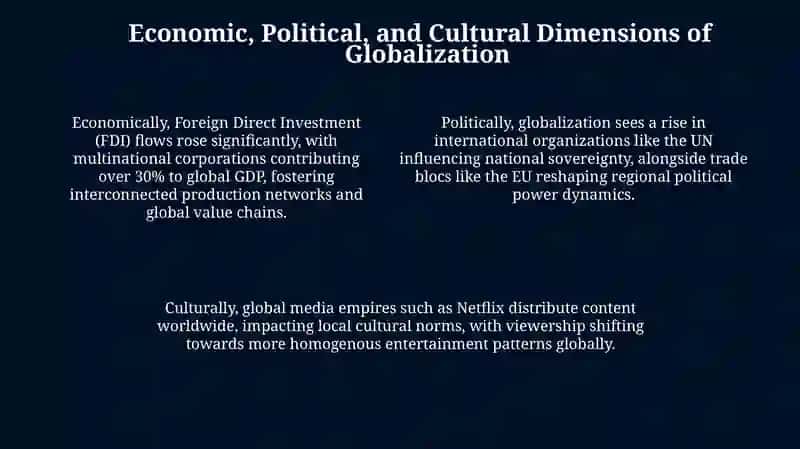 Globalization 4
