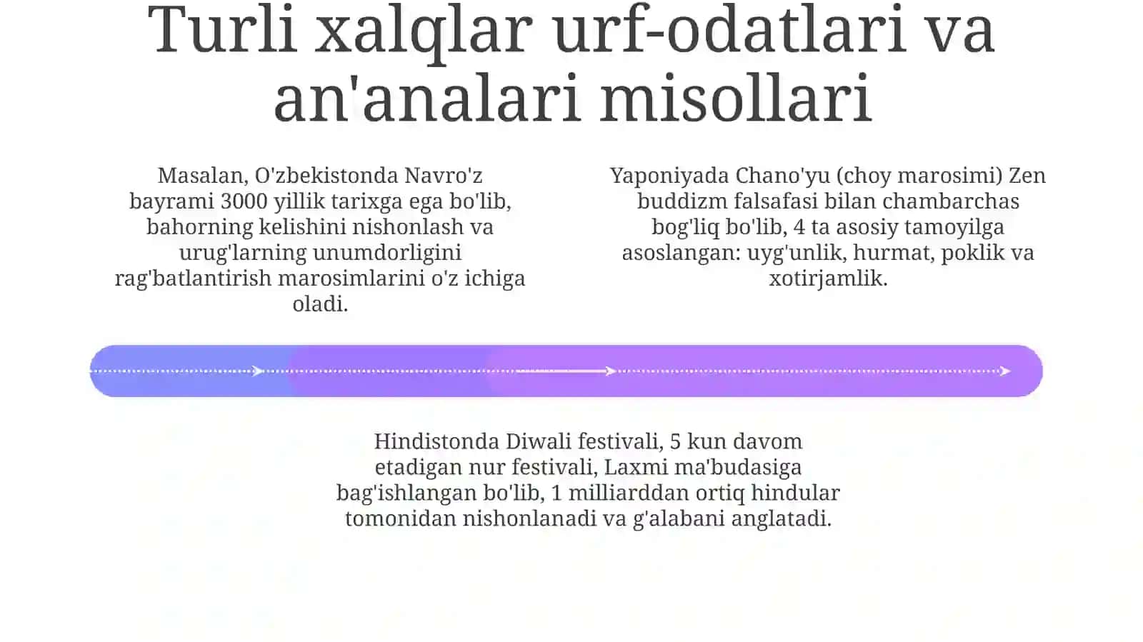 Etnopedagogikada turli xalq va millat urf odatlari anʼanalari marosimlari madaniy merosi sifatida 4