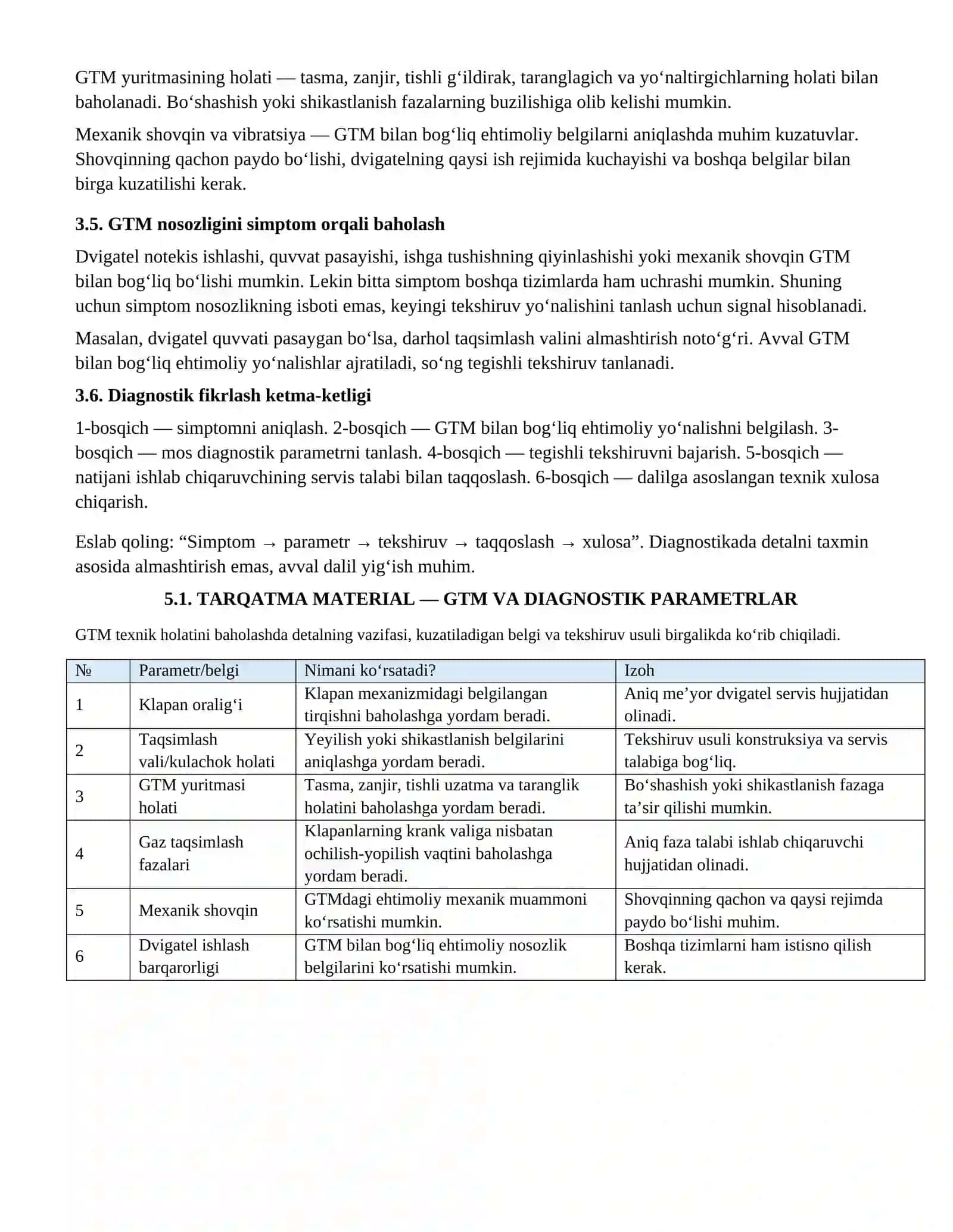6_mavzu. Gaz_taqsimlash_mexanizmining_tuzilishi_va_diagnostik_parametrlari 4