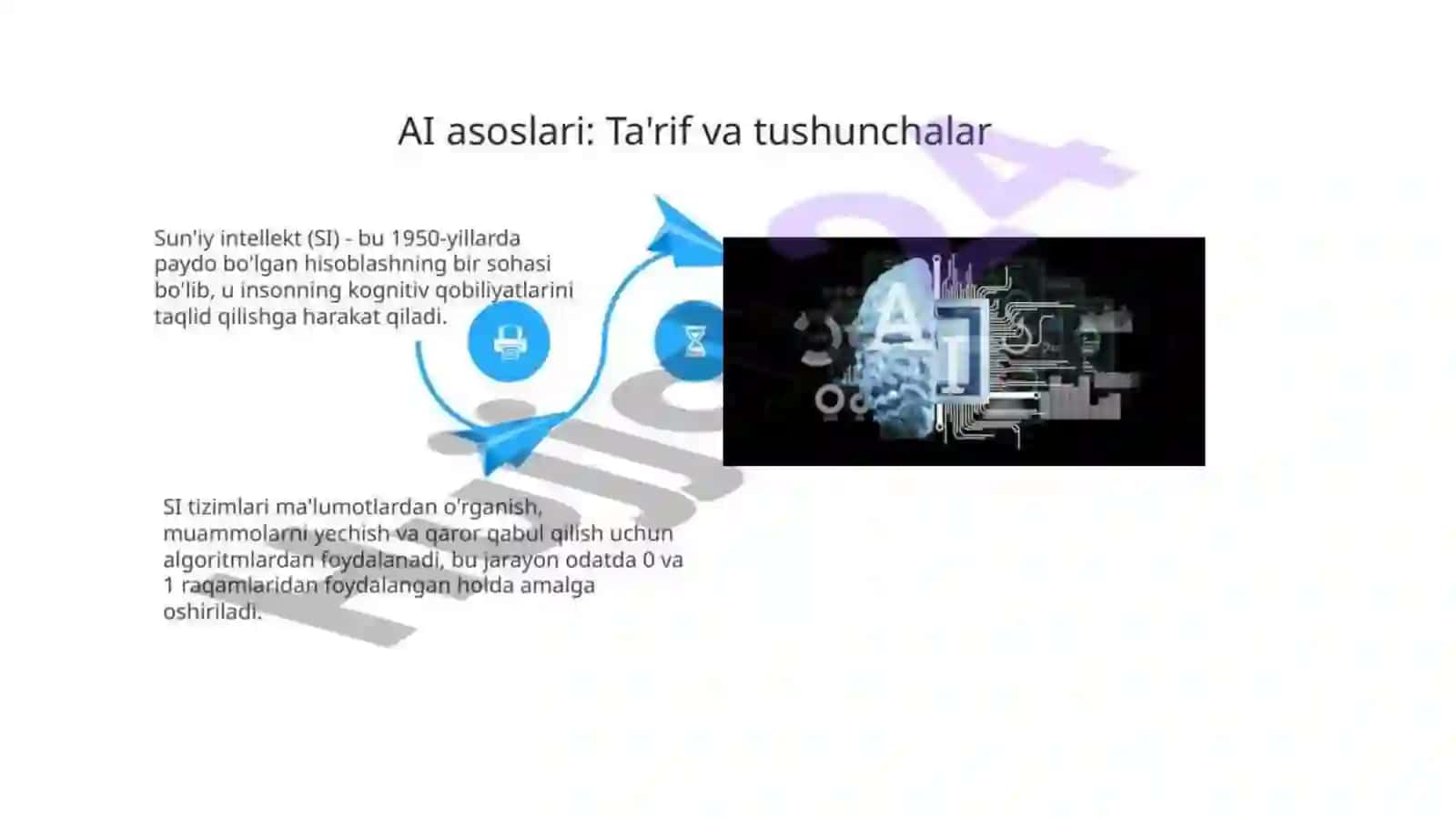 Sun’iy intellekt (AI) 4