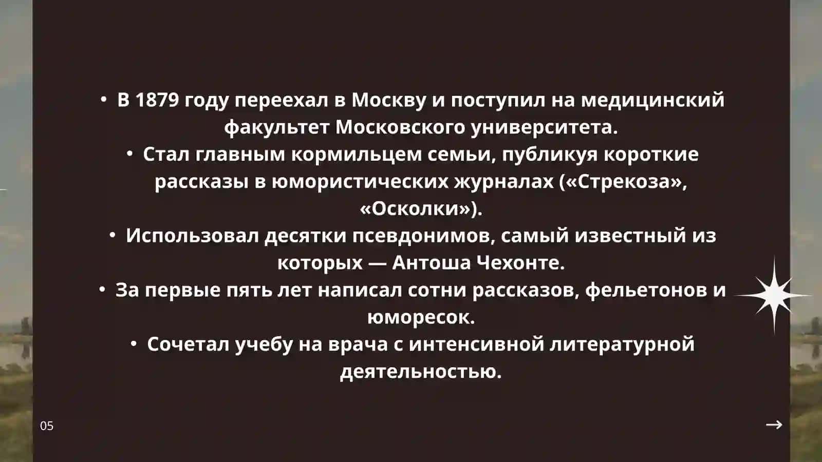Антон Павлович Чехов (1860–1904) 4