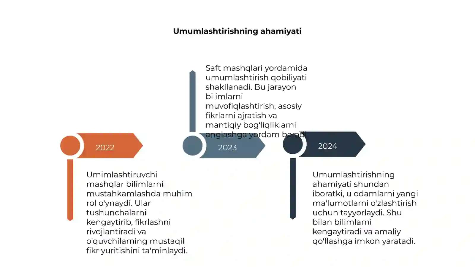 Saft mashqlari. Umimlashtiruvchi mashqlar 4