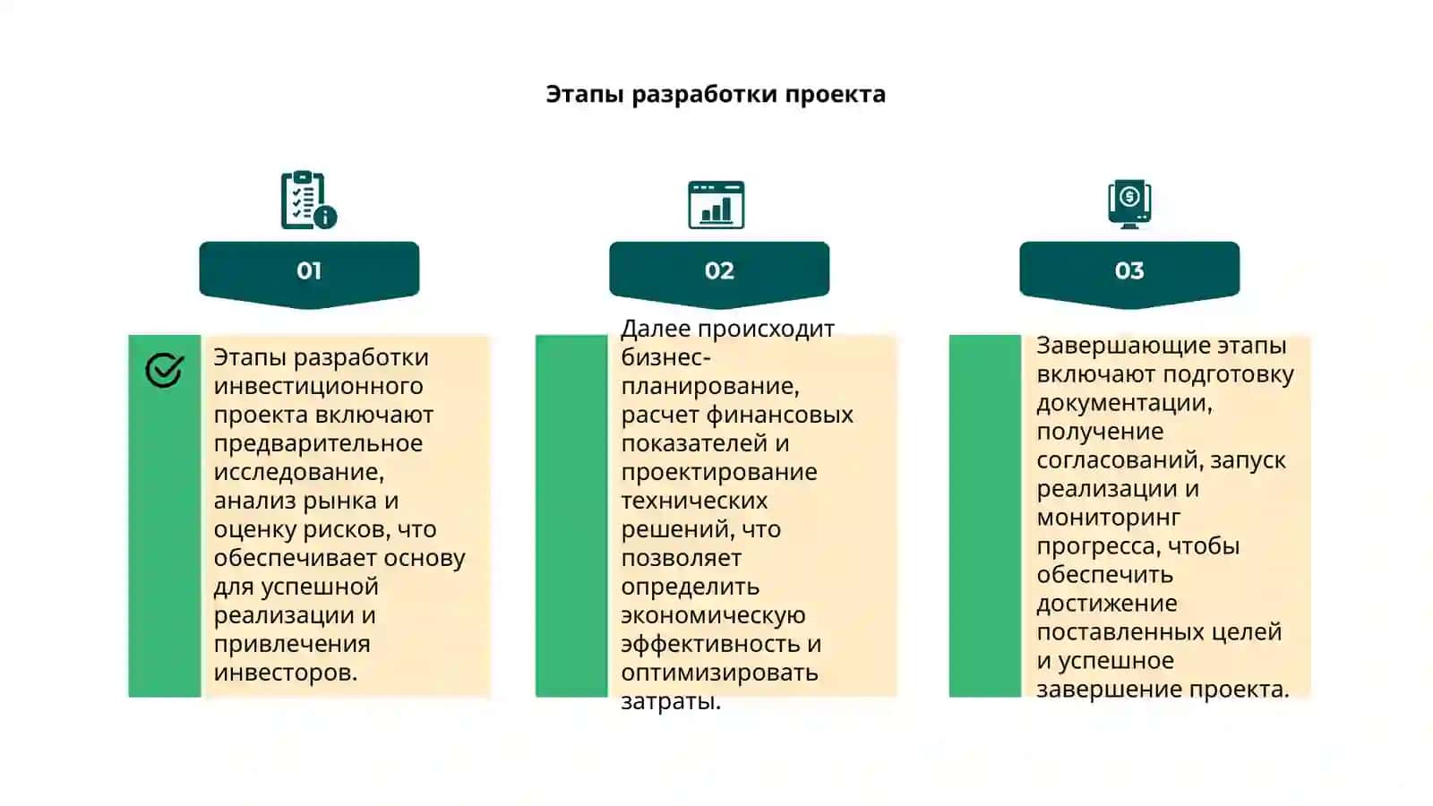Инвестиционные проекты 4