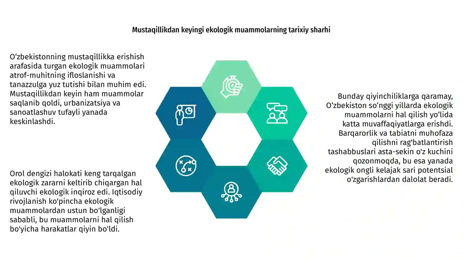 Mustaqillikka erishish arafasida Oʻzbekistondagi ekologik  muammolar 4