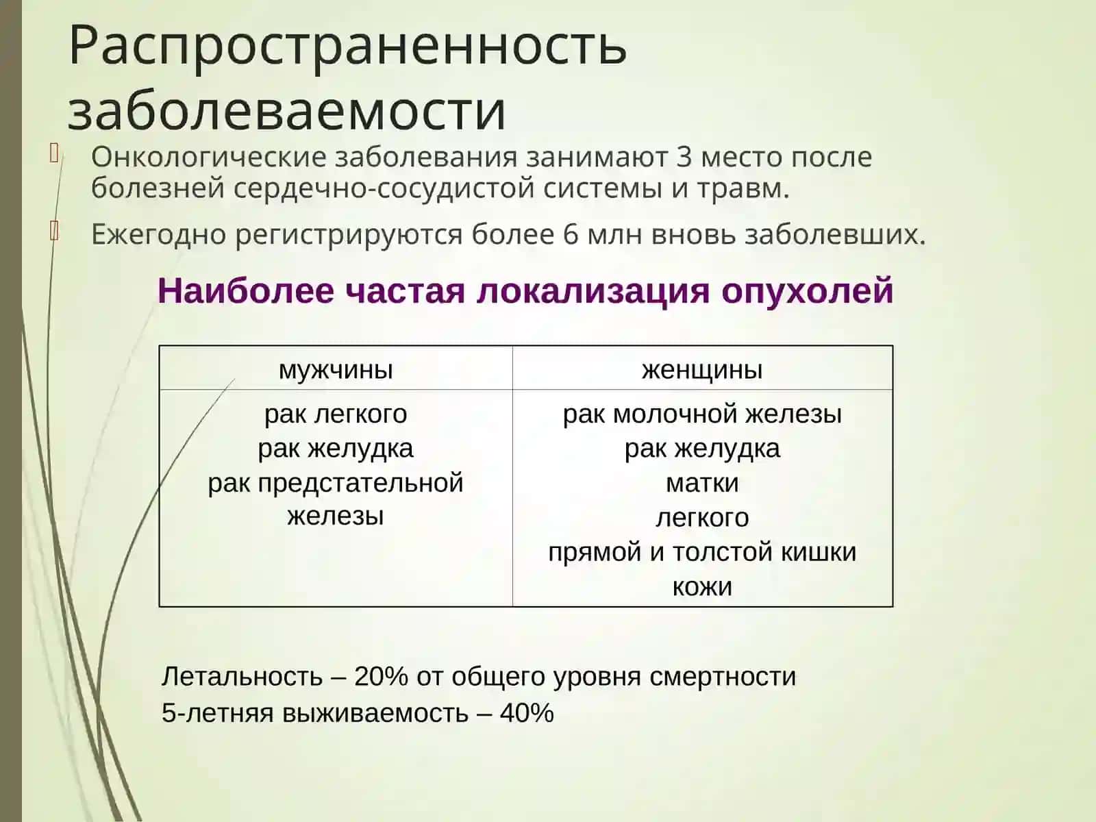 ОСНОВЫ ОНКОЛОГИИONKOLOGIYA ASOSLARI 4