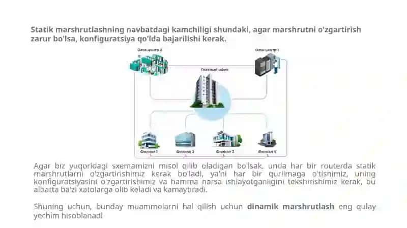 Statik va dinamik marshrutlash 4