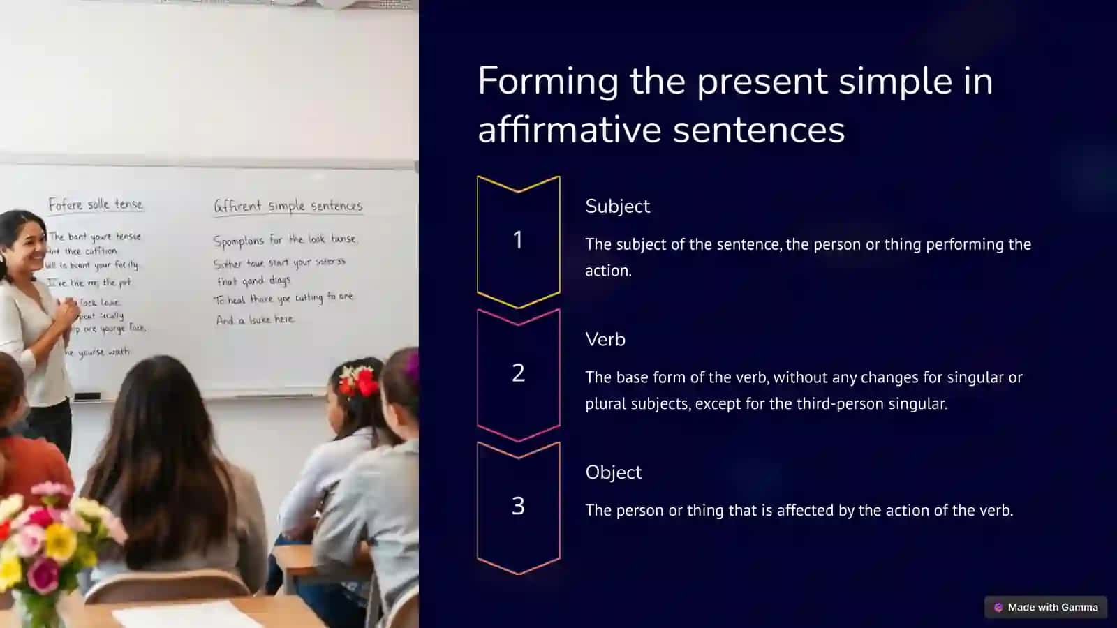Present Simple Tense: A Beginner's Guide 4