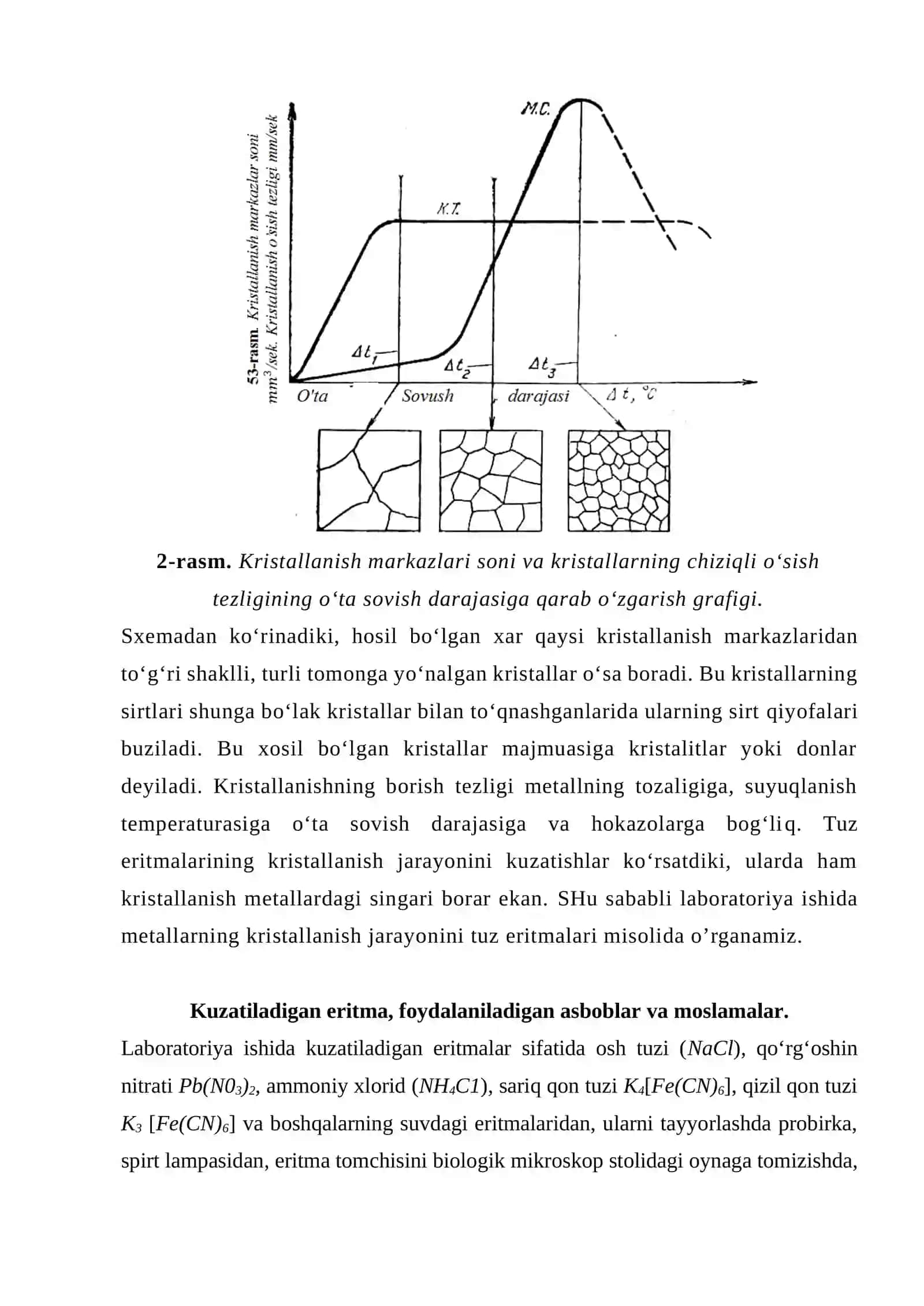 Materialshunoslik 4