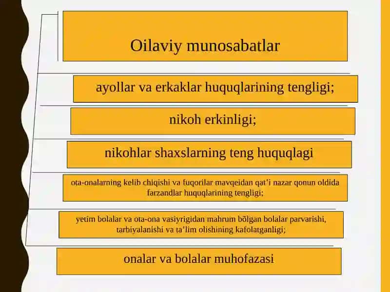 Ijtimoiy va oilaviy munosabatlar 4